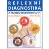 Reflexní diagnostika a katalog reflexních ploch (Beáta Patakyová, Július Pataky) Reflexní diagnostika a katalog reflexních ploch (Beáta Patakyová, Július Pataky)