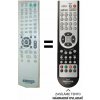 Sony RM-AAU001 Náhradné diaľkové ovládanie iného vzhľadu Sony RM-AAU001 Náhradné diaľkové ovládanie iného vzhľadu