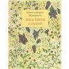 Stavy lidstva a svatosti - Jacques Maritain, Raissa Maritain Stavy lidstva a svatosti - Jacques Maritain, Raissa Maritain