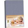 Bellatex Jersey plachta s elastanom tmavo sivá 180x200 Bellatex Jersey plachta s elastanom tmavo sivá 180x200