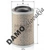 MANN FILTER Vzduchový filter MANN FILTER C 15 127/1 MANN FILTER Vzduchový filter MANN FILTER C 15 127/1