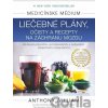 Liečebné plány - Anthony William Liečebné plány - Anthony William