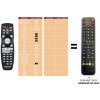 Predátor Panasonic N2QAYB000164 (PROJECTOR) náhradný diaľkový ovládač iného vzhľadu Predátor Panasonic N2QAYB000164 (PROJECTOR) náhradný diaľkový ovládač iného vzhľadu