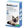 Dehispot spot-on roztok pre mačky 2,5–5 kg 60 mg/15 mg 1×0,7 ml Dehispot spot-on roztok pre mačky 2,5–5 kg 60 mg/15 mg 1×0,7 ml