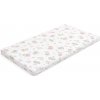 Detský penový matrac New Baby STANDARD 120x60x6 cm koala ružová Detský penový matrac New Baby STANDARD 120x60x6 cm koala ružová