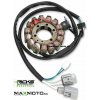 RICKS MOTORSPORT Stator KAWASAKI Brute Force 750, KRT750 Teryx, 2012- , 21003-0167 RICKS MOTORSPORT Stator KAWASAKI Brute Force 750, KRT750 Teryx, 2012- , 21003-0167