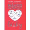 Návod na obsluhu lásky - Názlerová Renáta Návod na obsluhu lásky - Názlerová Renáta