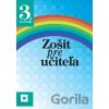 Vybrané slová (zošit pre učiteľa) - Dana Kovárová, Alena Kurtulíková Vybrané slová (zošit pre učiteľa) - Dana Kovárová, Alena Kurtulíková
