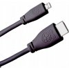 Raspberry Pi CPRP020-B HDMI kábel 2 m HDMI Typ A (štandardný) Čierny Raspberry Pi CPRP020-B HDMI kábel 2 m HDMI Typ A (štandardný) Čierny