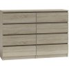 Signal Komoda 8 zásuviek Malva 140 cm Dub Sonoma Signal Komoda 8 zásuviek Malva 140 cm Dub Sonoma