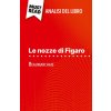 Le nozze di Figaro di Beaumarchais (Analisi del libro) (Sara Rossi)(Brožovaná) Le nozze di Figaro di Beaumarchais (Analisi del libro) (Sara Rossi)(Brožovaná)