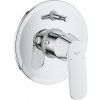 GROHE Eurosmart 32879000
