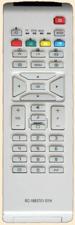 Diaľkový ovládač Emerx Philips RC1683701, RC1683706