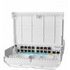 MikroTik CRS318-1Fi-15Fr-2S-OUT MikroTik CRS318-1Fi-15Fr-2S-OUT