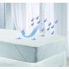 MOLTON chránič matrace nepropustný a prodyšný 60x120 MOLTON chránič matrace nepropustný a prodyšný 60x120