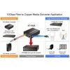 Planet XT-705A konvertor 10G/5G/2.5G/1G/100M / miniGBIC SFP+ 10GBASE-X Planet XT-705A konvertor 10G/5G/2.5G/1G/100M / miniGBIC SFP+ 10GBASE-X