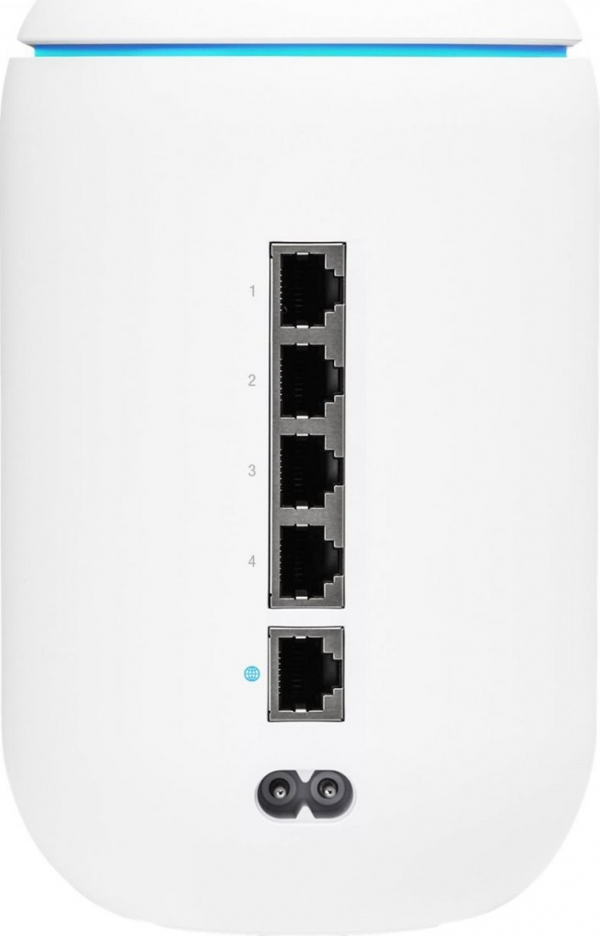 Ubiquiti UDM