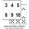 Súbor značiek a číslic