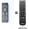 Predátor Philips RC2023631/01 náhradný diaľkový ovládač iného vzhľadu Predátor Philips RC2023631/01 náhradný diaľkový ovládač iného vzhľadu