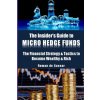 The Insider's Guide to Micro Hedge Funds: The financial strategy and tactics used by the One Percent to become wealthy and rich and how you can become (Dr Roman De Caesar)(Brožovaná) The Insider's Guide to Micro Hedge Funds: The financial strategy and tactics used by the One Percent to become wealthy and rich and how you can become (Dr Roman De Caesar)(Brožovaná)