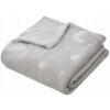 Prikrývka Atmosphera 125 x 150 cm sivá Prikrývka Atmosphera 125 x 150 cm sivá