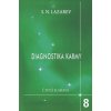Diagnostika karmy 8 (Sergej Lazarev) Diagnostika karmy 8 (Sergej Lazarev)