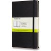 Moleskine Zápisník tvrdé dosky B6 čistý čierny