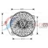 Ventilátor chladenia motora AVA Clever Choice PE7535 Ventilátor chladenia motora AVA Clever Choice PE7535