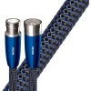 Audioquest Water XLR-XLR 1m