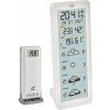 TFA 35.8108.02 - Bezdrátová WiFi meteostanice s chytrou předpovědí TFA.me ID-06 (TFA35.8108.02) TFA 35.8108.02 - Bezdrátová WiFi meteostanice s chytrou předpovědí TFA.me ID-06 (TFA35.8108.02)