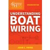Understanding Boat Wiring Understanding Boat Wiring