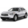Priečniky Thule WingBar Edge Evo Black Infiniti QX70 2013 - s pozdĺžnikmi Priečniky Thule WingBar Edge Evo Black Infiniti QX70 2013 - s pozdĺžnikmi