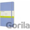 Moleskine Zápisník mäkké dosky A5 čistý nebesky modrý Moleskine Zápisník mäkké dosky A5 čistý nebesky modrý