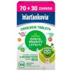 Walmark Marťankovia S Imunactivom cmúľacie tablety príchuť mix 70+30 tabliet Walmark Marťankovia S Imunactivom cmúľacie tablety príchuť mix 70+30 tabliet