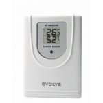 EVOLVE EMC 427