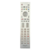 Originálne diaľkové ovládanie PANASONIC N2QAYA000220 Originálne diaľkové ovládanie PANASONIC N2QAYA000220