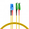 Fiber kábel LC-E2000/APC, 25m Duplex OS2(9/125µm), LSOH, 3mm, žltý Fiber kábel LC-E2000/APC, 25m Duplex OS2(9/125µm), LSOH, 3mm, žltý