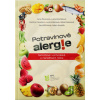 Potravinové alergie teoretické východiská a manažment rizika Potravinové alergie teoretické východiská a manažment rizika