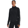 UNDER ARMOUR UA Train CW Jacket, Black - M UNDER ARMOUR UA Train CW Jacket, Black - M