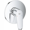 Sprcha faucet preplachuje Grohe Eurodisc (Sprcha faucet preplachuje Grohe Eurodisc) Sprcha faucet preplachuje Grohe Eurodisc (Sprcha faucet preplachuje Grohe Eurodisc)