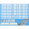 LED podsvietenie 470mm sada pre TCL 50 LED podsvietenie 470mm sada pre TCL 50