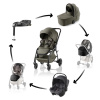 BRITAX Akční sada kočíka Rio Lux, Urban Olive BRITAX Akční sada kočíka Rio Lux, Urban Olive