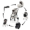 BRITAX Akční sada kočíka Rio Lux, Soft Taupe BRITAX Akční sada kočíka Rio Lux, Soft Taupe