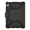 UAG puzdro Metropolis SE pre iPad 10.9 UAG puzdro Metropolis SE pre iPad 10.9