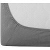 TEXTILOMANIE Jersey EXCLUSIVE svetlo sivé 180 × 200 cm TEXTILOMANIE Jersey EXCLUSIVE svetlo sivé 180 × 200 cm