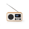 NEDIS RDIN2000WT internetové rádio, DAB+ i FM, USB, Bluetooth NEDIS RDIN2000WT internetové rádio, DAB+ i FM, USB, Bluetooth