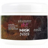 FluidoPet Holi Line Mask Mallo di Noce - revitalizačná maska pre čiernu a tmavú srsť psov - 250 ml FluidoPet Holi Line Mask Mallo di Noce - revitalizačná maska pre čiernu a tmavú srsť psov - 250 ml