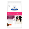 Hill´s Hill's Diet Canine GI Biome AB+ granule pre psov 1,5 kg Hill´s Hill's Diet Canine GI Biome AB+ granule pre psov 1,5 kg