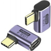 PremiumCord Adaptér USB-C na USB-C, USB 4.0, zahnutý 90° PremiumCord Adaptér USB-C na USB-C, USB 4.0, zahnutý 90°