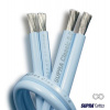 SUPRA Classic 6.0 (Reproduktorový kábel 2x6.0mm v metráži) SUPRA Classic 6.0 (Reproduktorový kábel 2x6.0mm v metráži)